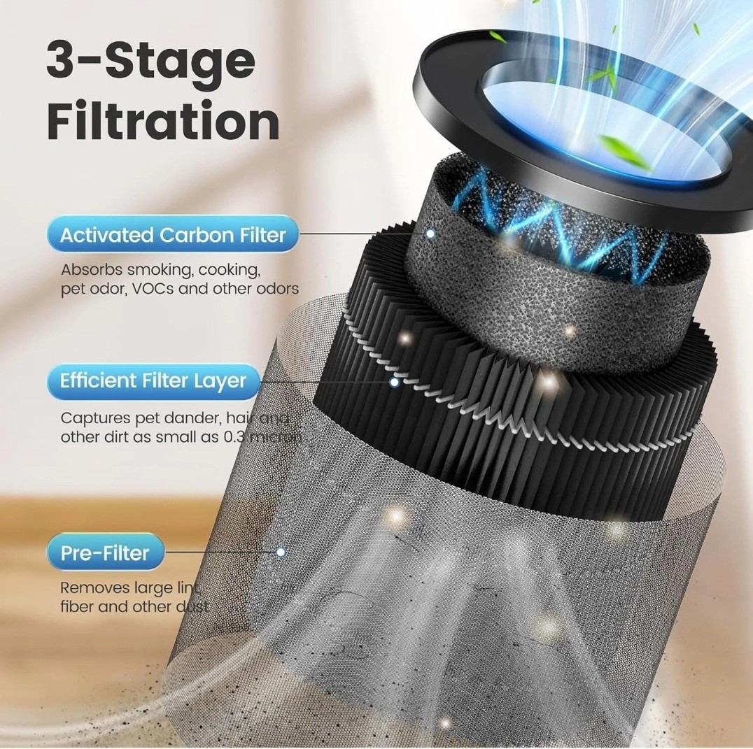 MORENTO 2 Pack MR2566 Genuine Air Purifier Replacement Filter, Original Version gallery