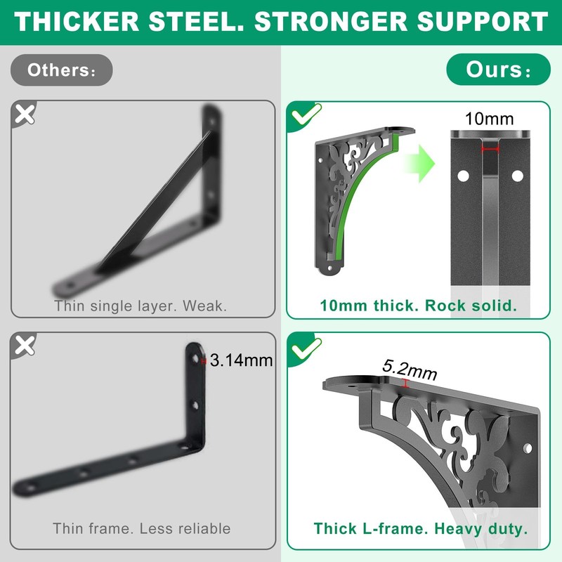 Black Heavy Duty Shelf Brackets, L 8" x H 8" x W 2" Wall Mount Decorative She... gallery