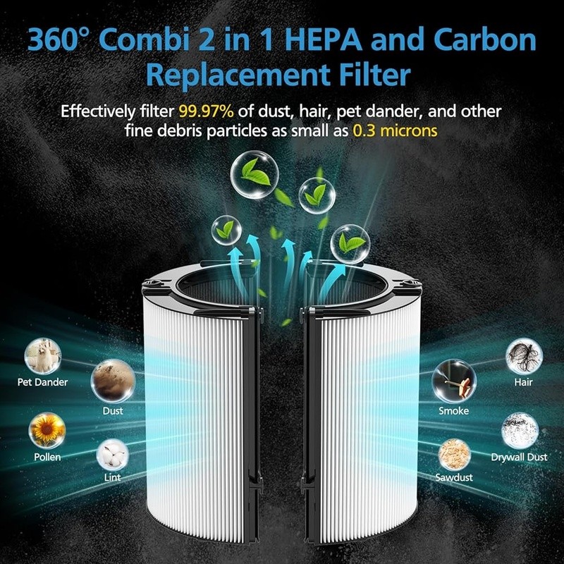 HEPA Activated Carbon Filter Replacement 360 Degree Dyson HP1 HP2 TP09 TP07 PH04 gallery