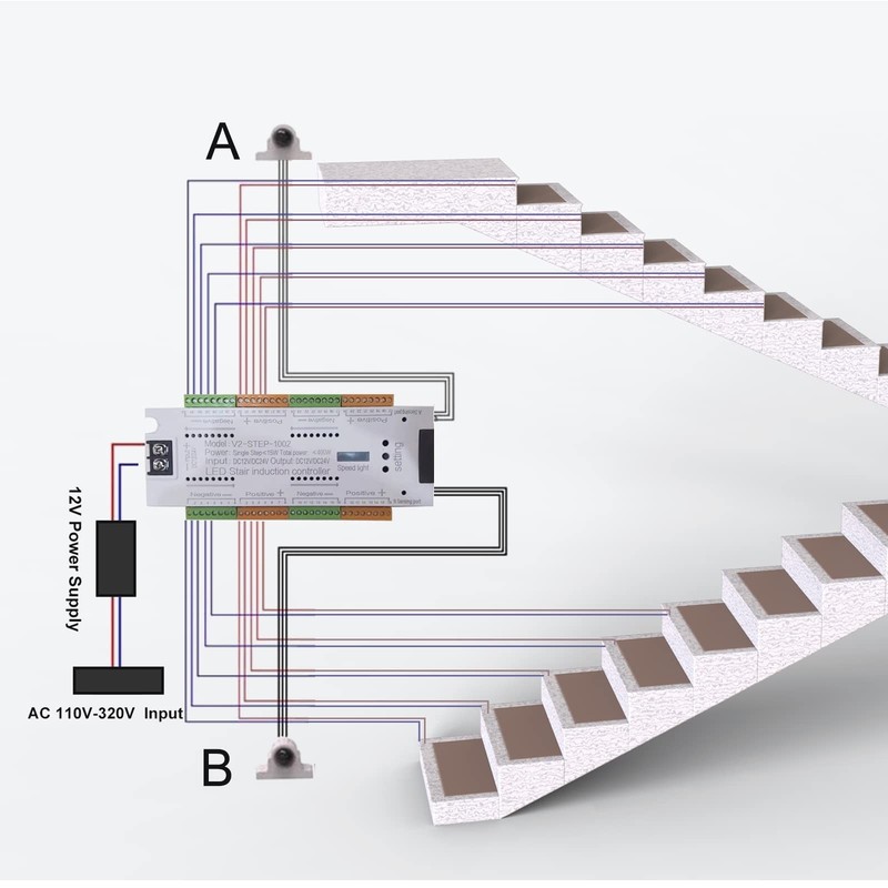 Copgge Motion Sensor Led Stair Light Controller Stairway Lighting Controller 32 gallery