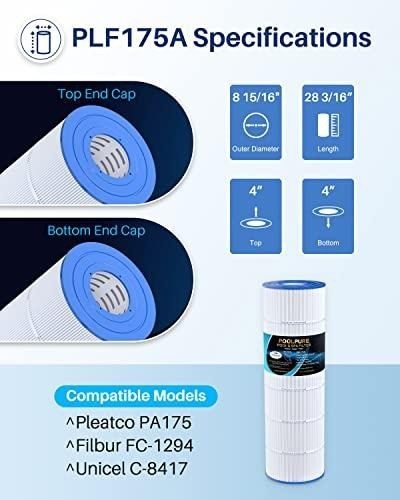 POOLPURE PLF175A Pool Filter Replaces Hayward C1750, CX1750RE, PA175, Ultral-B4 gallery