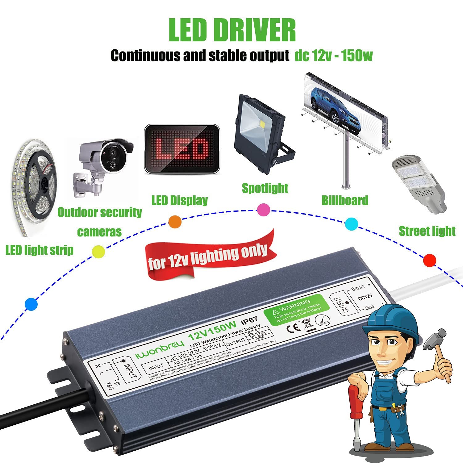 LED Driver 150 Watts Waterproof IP67 AC 110-260V to 12V 12.5A Low Voltage Transf gallery
