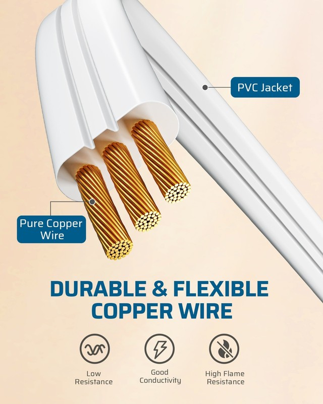 10FT Flat Plug Extension Cord, 3 Prong Ultra Thin Power Strip, 13A/125V/1625W gallery