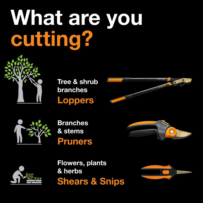 Fiskars PowerGear2 Titanium Tree Trimming Lopper 32" Long 3.9 lbs., 2" Cut Capac gallery
