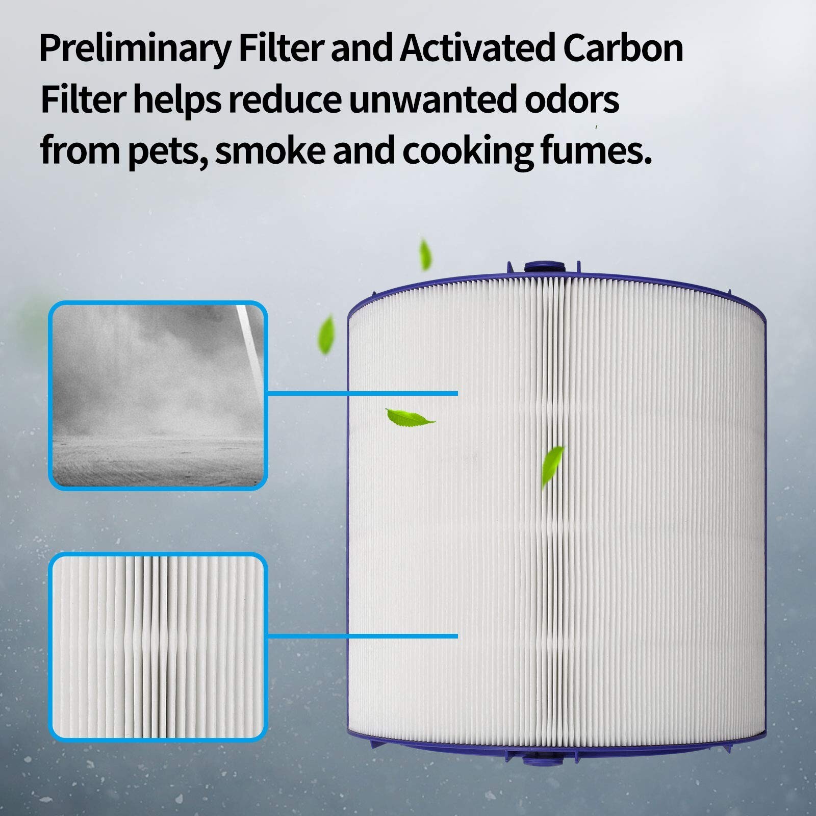 TP06 HEPA Replacement Filter for Dyson HP06 TP06 HP07 TP07 TP7A HP09 TP09 HP0... gallery