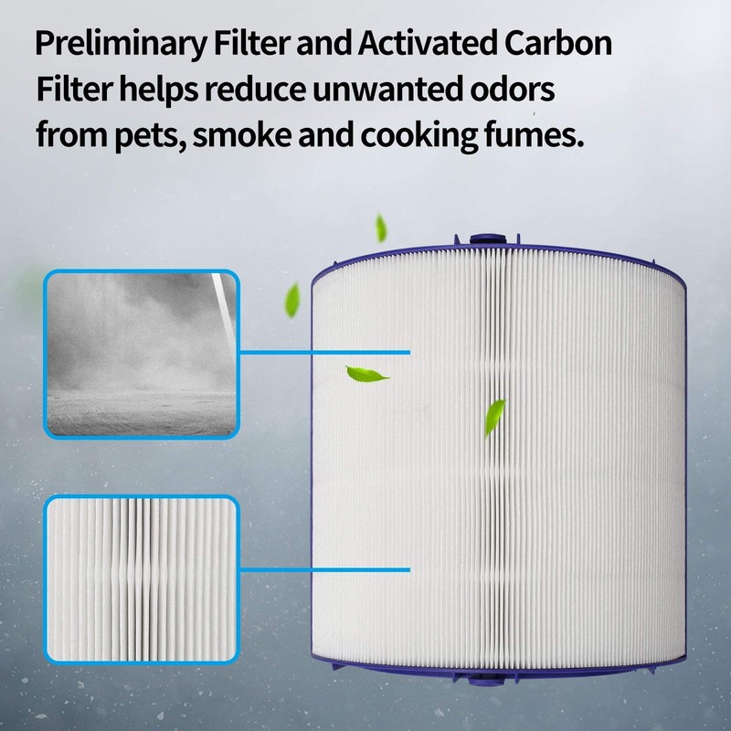 TP06 HEPA Replacement Filter for Dyson HP06 TP06 HP07 TP07 TP7A HP09 TP09 HP0... gallery