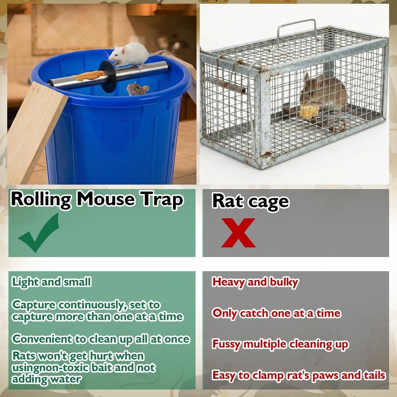 2 Pack Humane Mouse Trap Spin Roller with Original Ring Live Catch and Releas... gallery