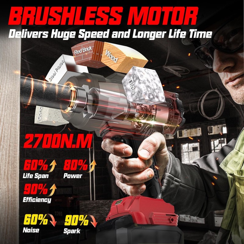Cordless Impact Wrench Compatible with Milwaukee 18V Battery, 3/4'' 2000FT-LBS 2 gallery
