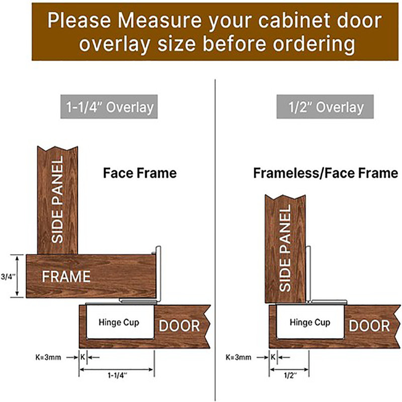 20Pack 1-1/4" Overlay Soft Close Face Frame 105° Compact Cabinet Hinge Handware gallery