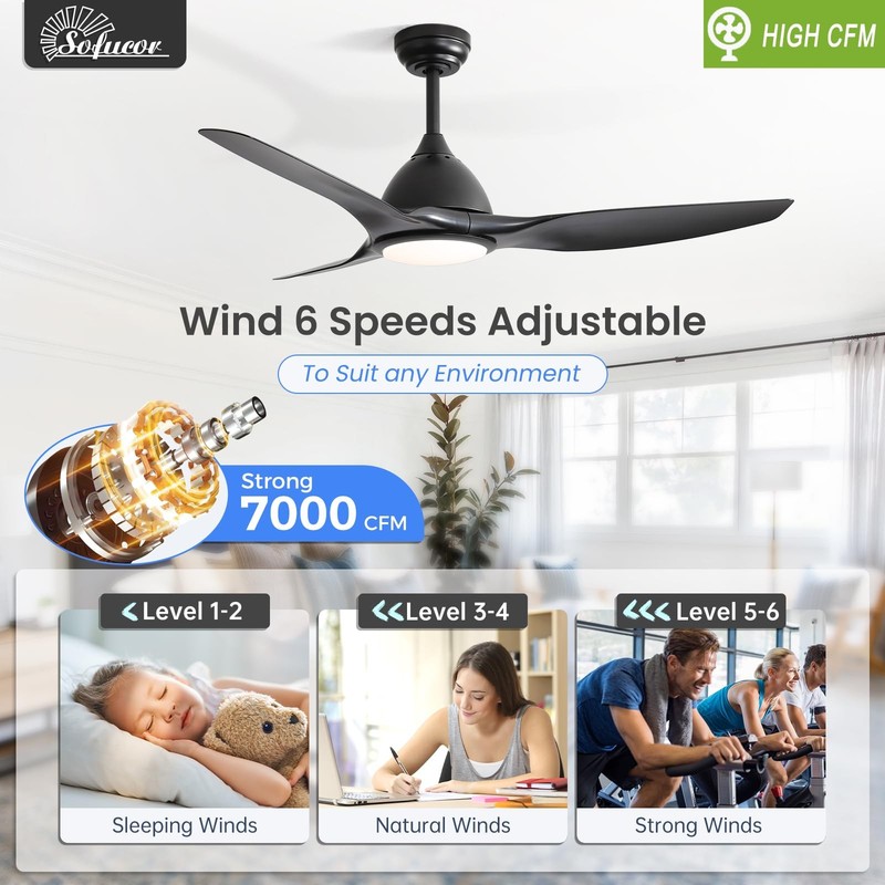 Sofucor 52 Inch Smart Ceiling Fan with Light, Modern Ceiling Fan with 3 Plast... gallery