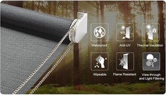 Custom Black Solar Mesh Roller Shade Window Blinds- Manual or Smart Motorization