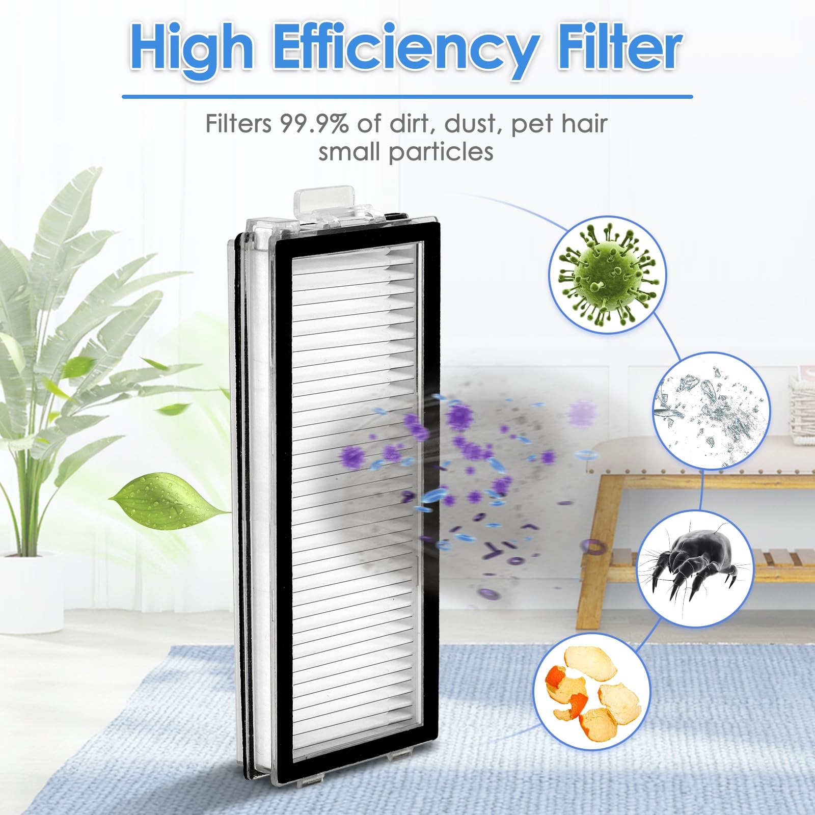 (6 Pack) Qrevo Master HEPA Filters Compatible with Roborock Qrevo Master/Qrev... gallery