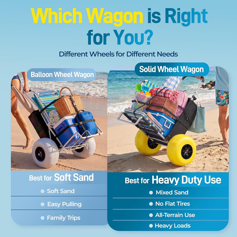 Heavy Duty Beach Wagon - 352 Lbs Capacity, All-Terrain, Quick Fold, Yellow gallery