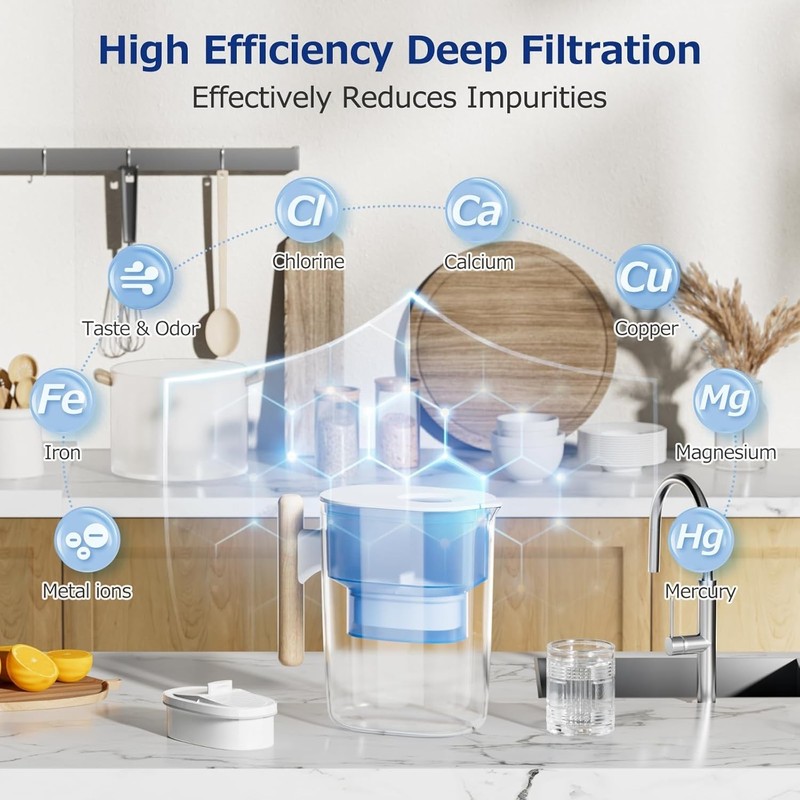 Long-Lasting 4 Pack WD-PF-01A Plus Filters for Water-Drop Systems – Eco-Friendly gallery