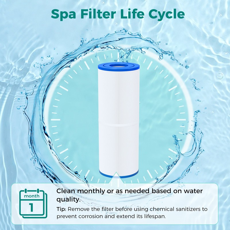 2-Pack Spa Filter PRB50-IN Replacement for Jacuzzi C-4950 FC-2390 50 sq.ft gallery