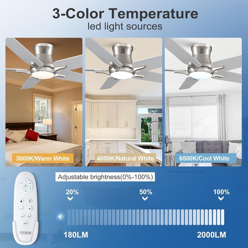 52 Inch Ceiling Fan with Lights Remote Brushed Nickel Flush Mount 6 Speeds gallery