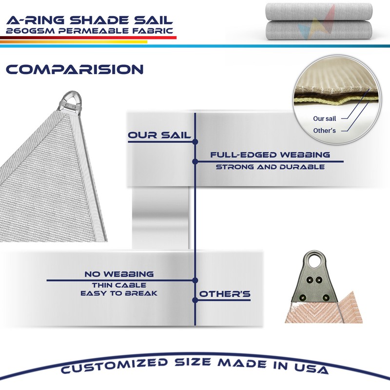 7/8/9ft Gray Equilateral Triangle Outdoor Steel Cable Sun Shade Sail 260GSM gallery