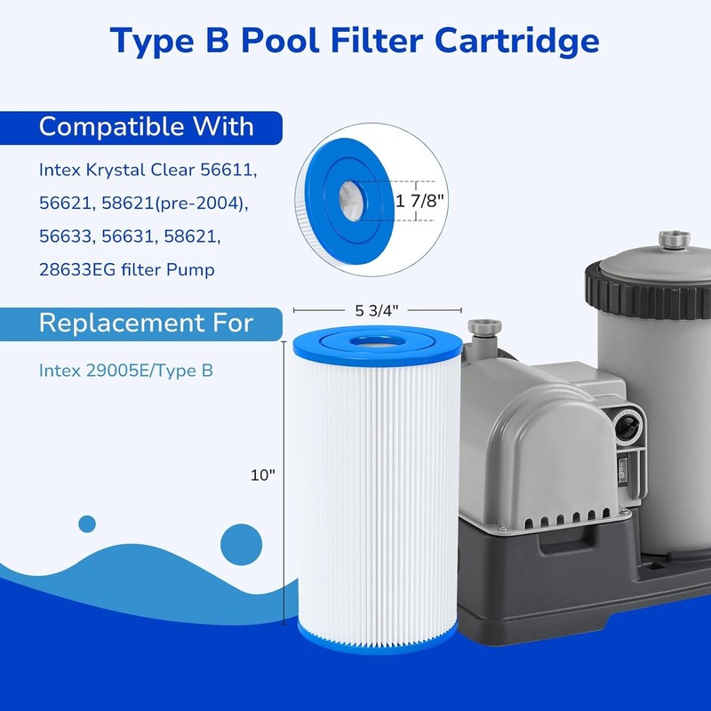 NEW 3 Pack Type B Pool Filter Cartridge for Intex 2500 GPH Pump 29005E US gallery