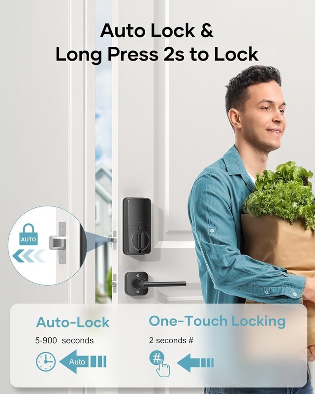 SMONET Smart Door Lock Lever Handle Set Keyless Entry Built-in WiFi Deadbolt APP gallery