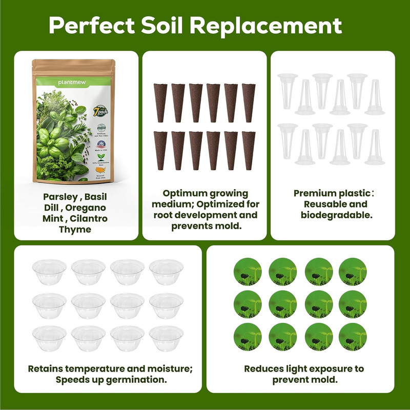 12-Pod Gourmet Herb Seed Kit Compatible with All Hydroponics, 7 Pack Varieties - gallery