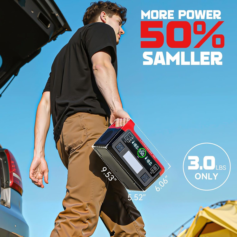 550W Power Station Compatible with Milwaukee: Portable Generator DC 18V to AC 1 gallery