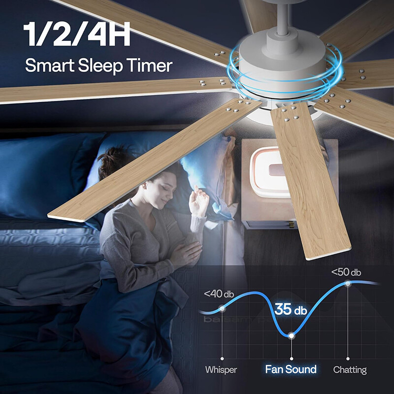 72'' Flush Mount LED Ceiling Fan with Light & Remote 6+1 Speeds, 3CCT, Dimmable gallery