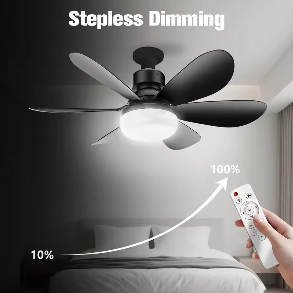 Socket Fan Light Ceiling Fans With Lights And Remote Dimmable LED Ceiling Fan US gallery