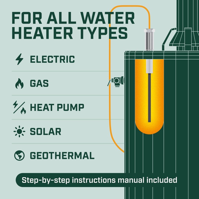 Corro-Protec Powered Anode for Water Heater, 20-Year Warranty + Eliminates Smell gallery
