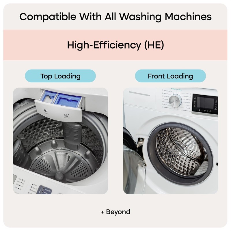 Washing Machine Cleaner Tablets - 24 Pack, Pet Safe, HE & Front Load Compatible, gallery
