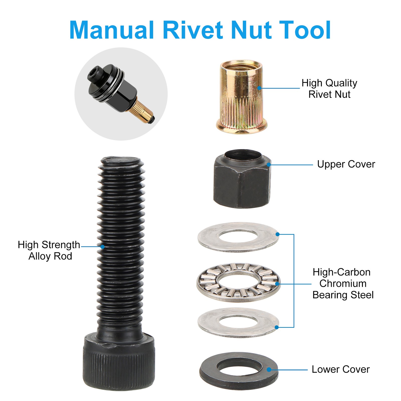44× Heavy Duty Rivet Nut Rivnut Tool Set M3–M6 for Automotive Metal DIY Projects gallery