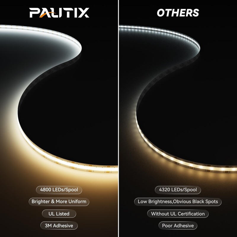 COB LED Strip Light CCT Tunable White IP65 Waterproof,CRI90+ 24ft/7.5m 2700K-... gallery