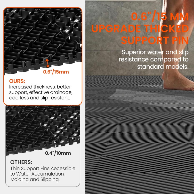 NAIZEA Garage Floor Tiles Interlocking Mat 24/36/50SqFt Modular PP Drainage Mat gallery
