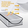 Attic Stairway Insulation Cover Zipper 25 in x 54 in x 11In Attic Cover gallery