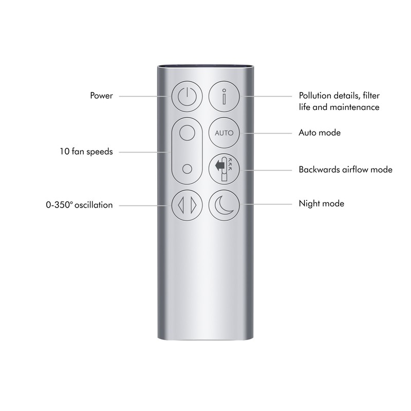 Dyson TP07 Purifier Cool Connected Tower Fan | New gallery