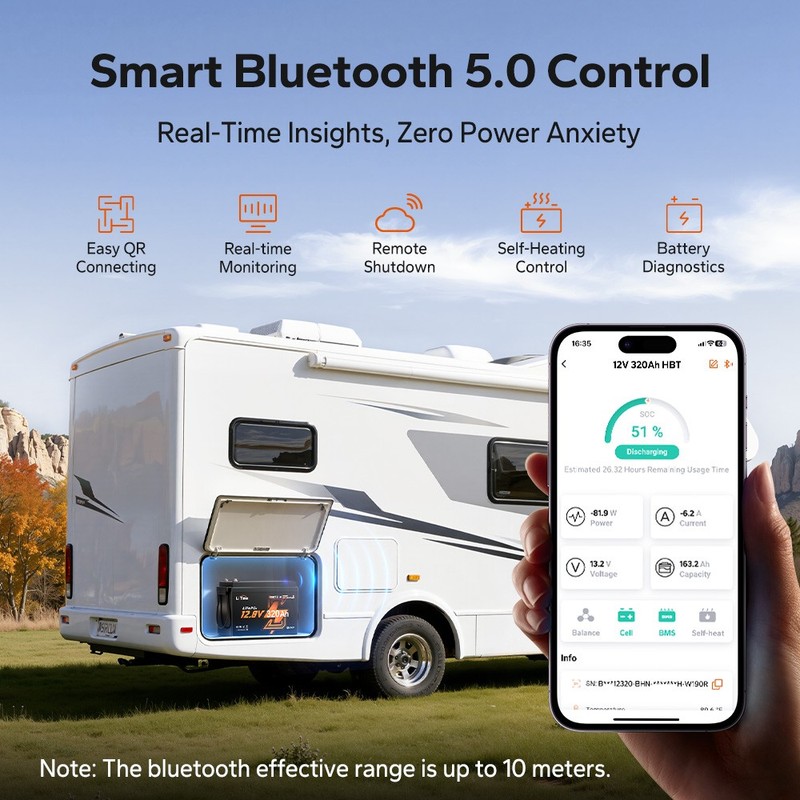 LiTime 12V 320Ah mini Self Heating Bluetooth Lithium Battery For RV Trailer gallery