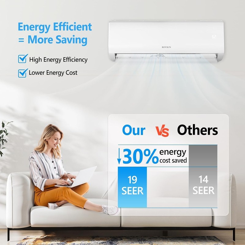 18000 BTU Mini Split Air Conditioner Indoor Unit Only, 230V Ductless Wall Mou... gallery