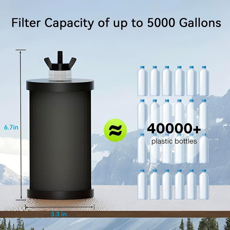 2387 Pro Replacement Water Filter Compatible with Alexapure Systems - 2 Filte... gallery