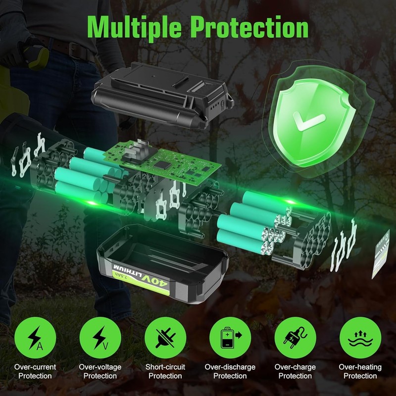 7500mAh Extend Capacity Replacement for Ryobi 40V Battery Compatible with Ryobi gallery