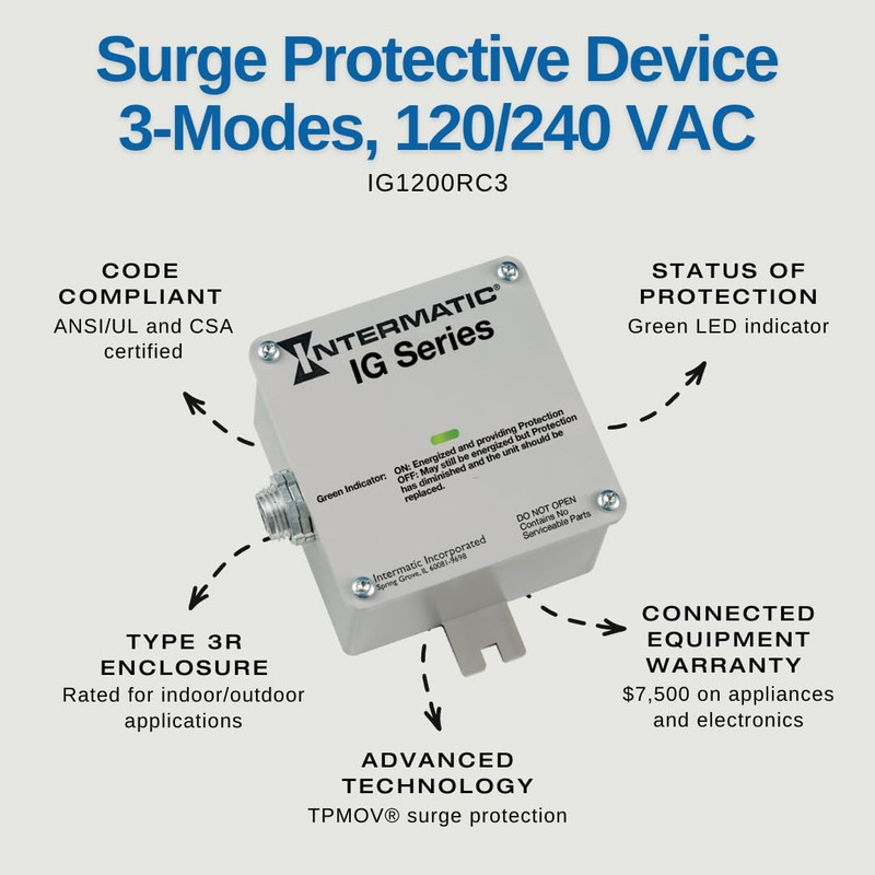 IG1200RC3 Surge Protector - Rainproof, 3-Year Warranty, $7,500 Coverage gallery