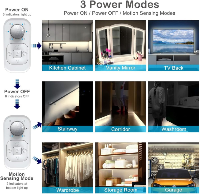 Motion Sensor Lights Indoor Plug-in LED Step Lights Strip with Power Timer Dimme gallery