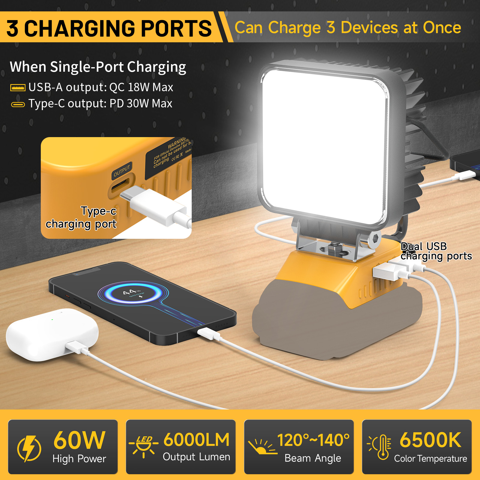 60W LED Work Light 6000LM for Dewalt 20V Battery Cordless Flashlight PD USB-C gallery