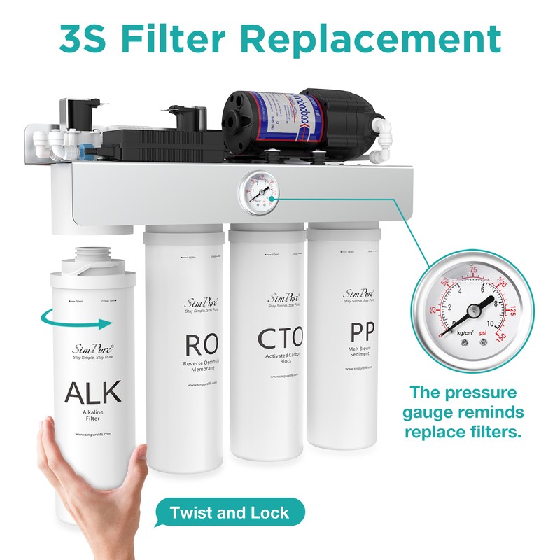 2 Years Set Replacement Water Filter Cartridge For SimPure T1-400ALK T1-400UV gallery