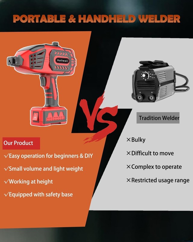 Portable Hand held Welding Machine for Metal, 20-120A 110V Electric Welding M... gallery