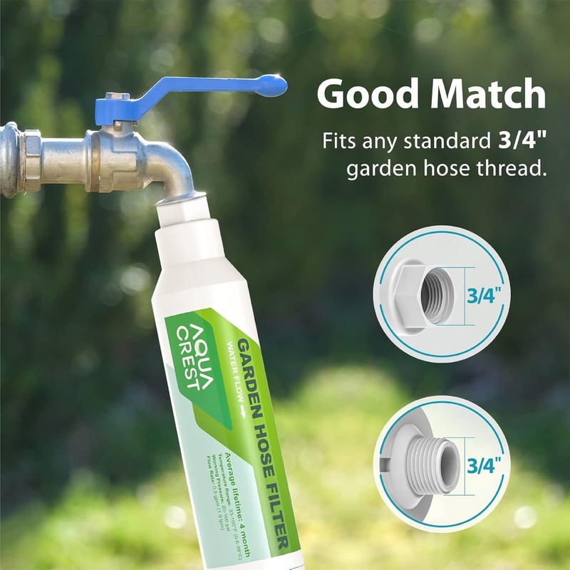 (2)Replacement for Mist Cooling System Garden Hose Water Filter by AQUA CREST gallery