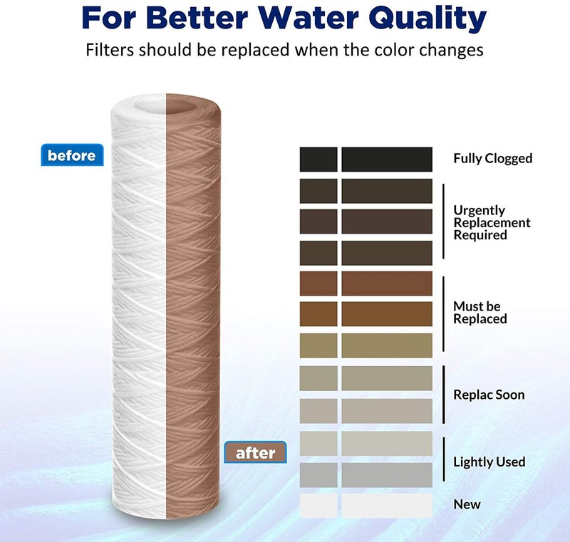 4 Pack 2.5" x 10" String Wound Sediment Water Filter Whole House RO Replacement gallery