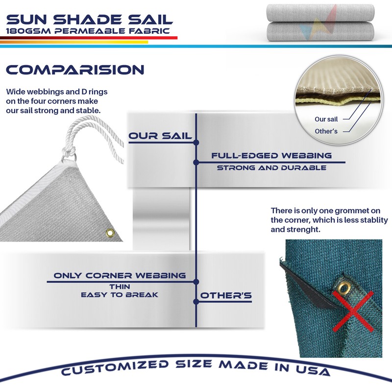 Sun Shade Sail Light Gray Hemmed Fabric Cloth Canopy Awning Outdoor UV 11-16'FT gallery