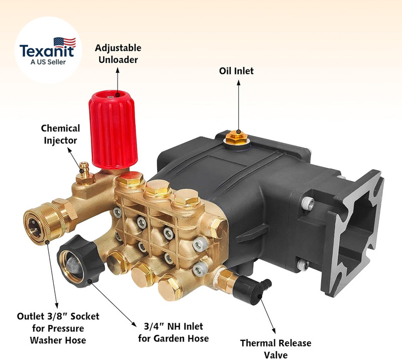 Horizontal Triplex Pressure Washer Pump Kit, 3/4" Shaft Power Washer Pump Replac gallery