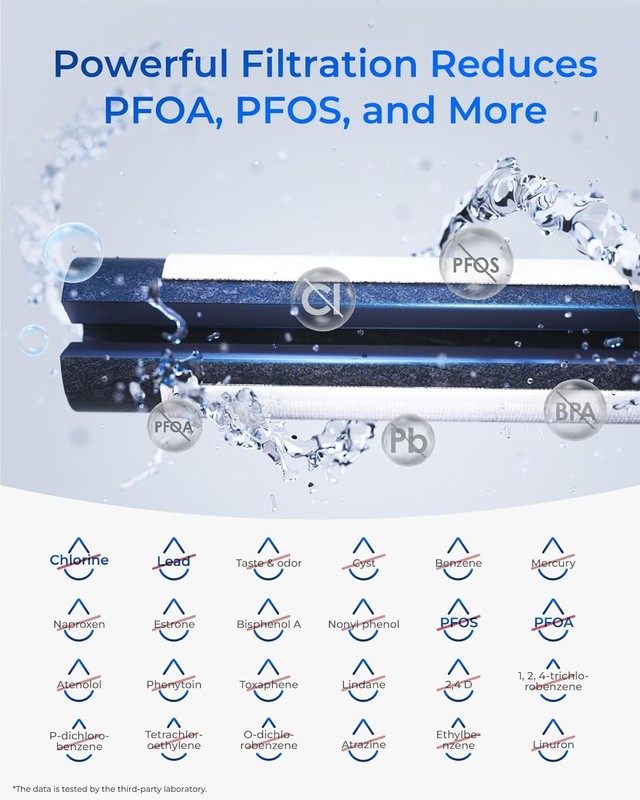 Waterdrop Plus Refrigerator Water Filter and Air Filter for LG® LT1000P®,3 Combo gallery