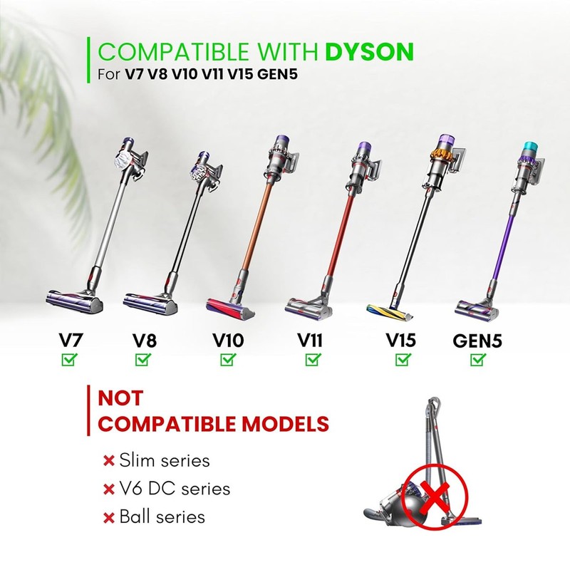 Flexible Dusting Crevice Tool for Dyson V15 V11 V10 V8 V7 Vacuum gallery