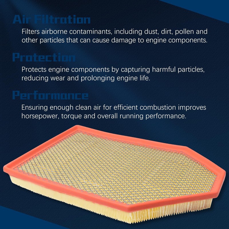 Engine Air Filter for 20112023 Chrysler 300, Dodge Challenger, Charger gallery